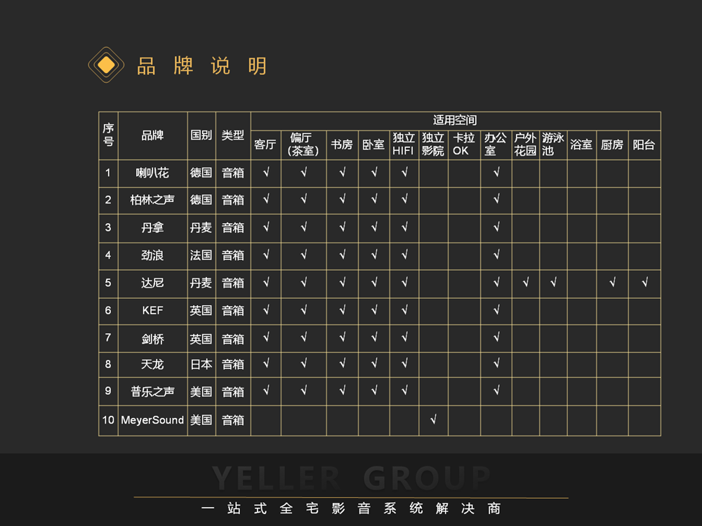 书房音响