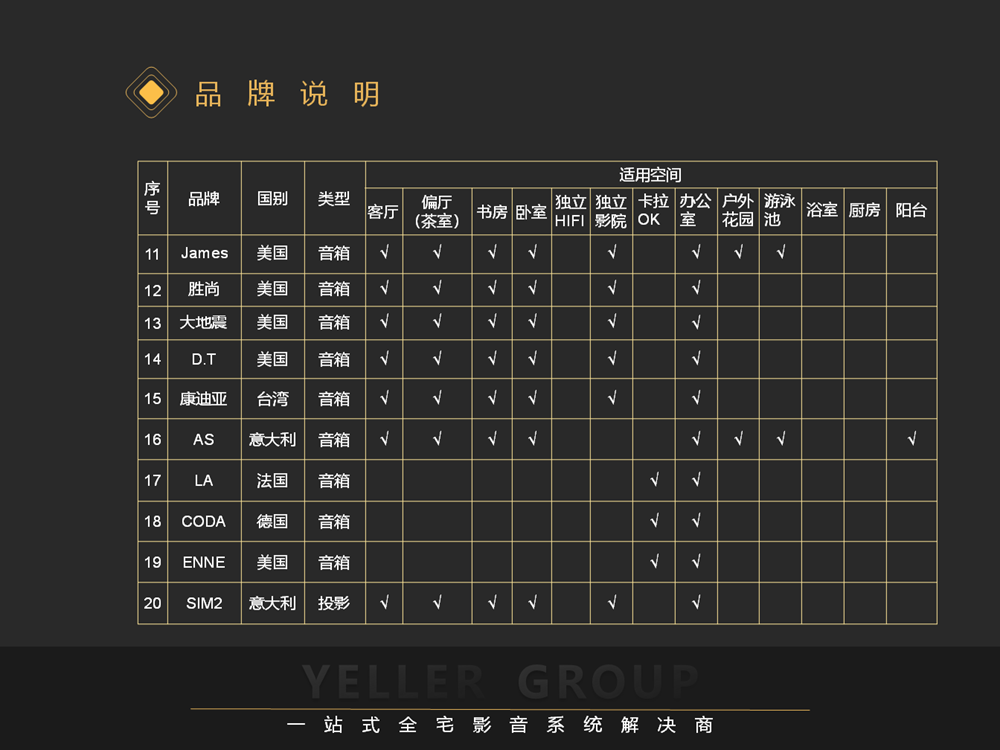 家庭音响