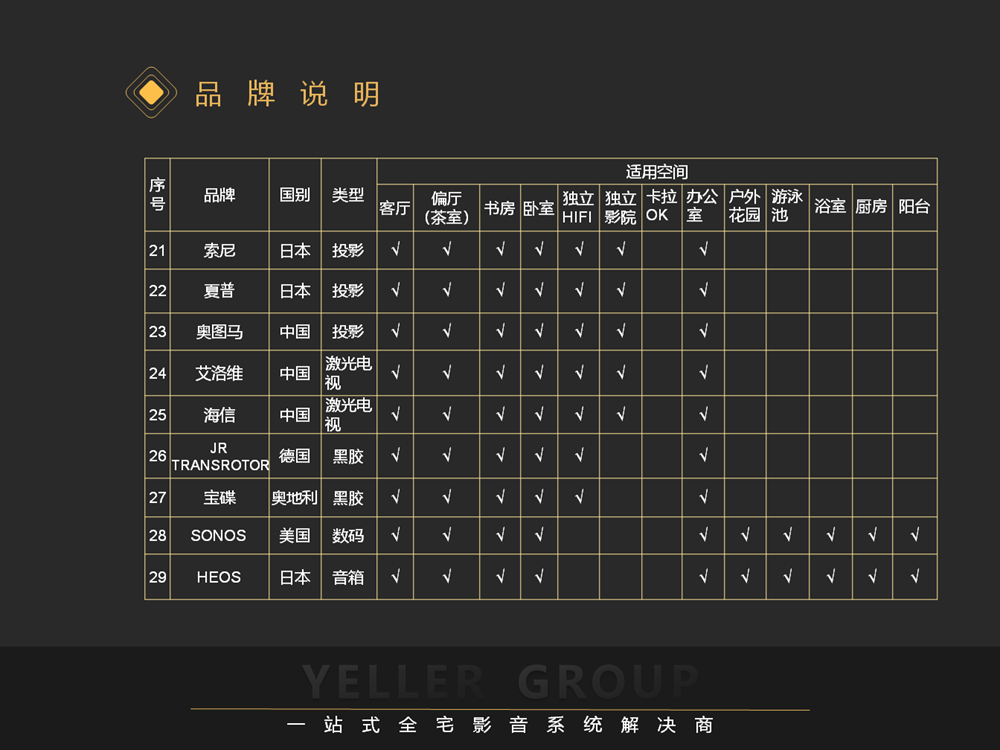 HIFI音响