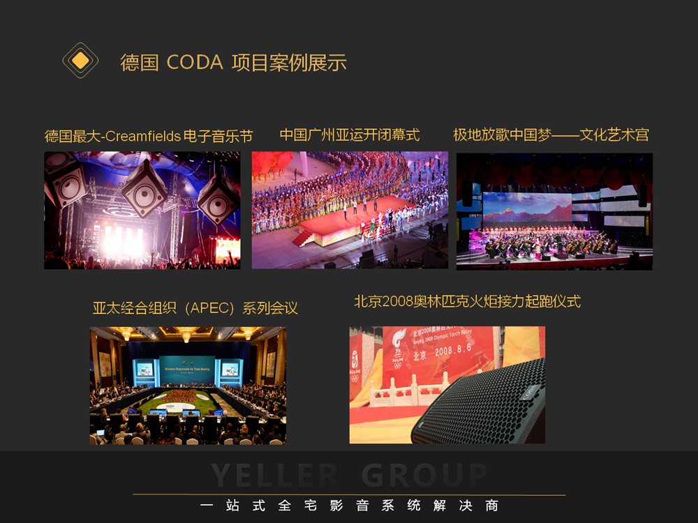 德国 CODA
