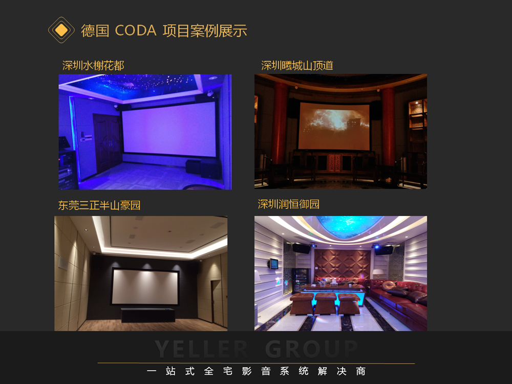 德国 CODA