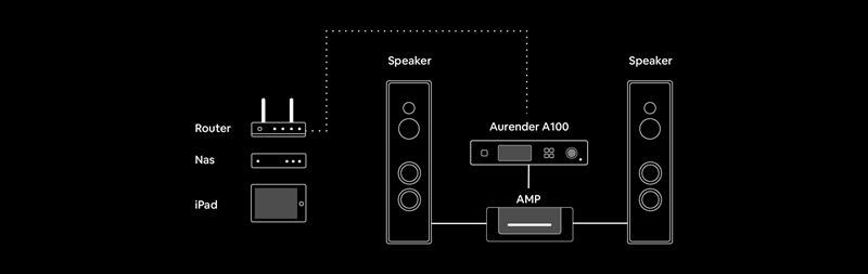 0_TYPICAL-SYSTEM-CONFIGURATION_ALL-5.jpg 0_TYPICAL-SYSTEM-CONFIGURATION_ALL-5.jpg